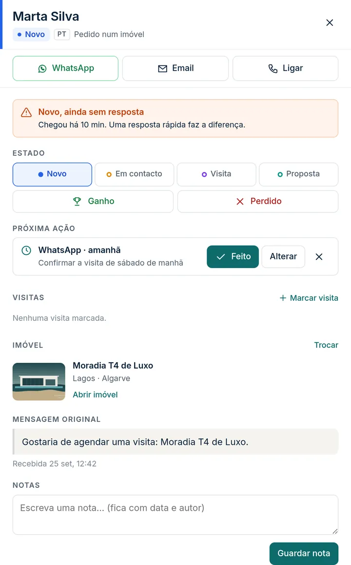 Ficha do contacto no CRM: pedido de visita recebido com o imóvel associado e a próxima ação marcada