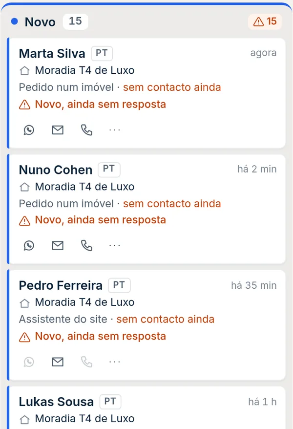 Coluna Novo do CRM com pedidos recentes, cada um com o imóvel e a origem