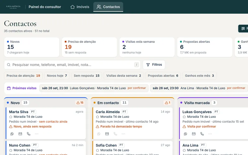 Pipeline do CRM com o pedido acabado de chegar no topo da coluna Novo
